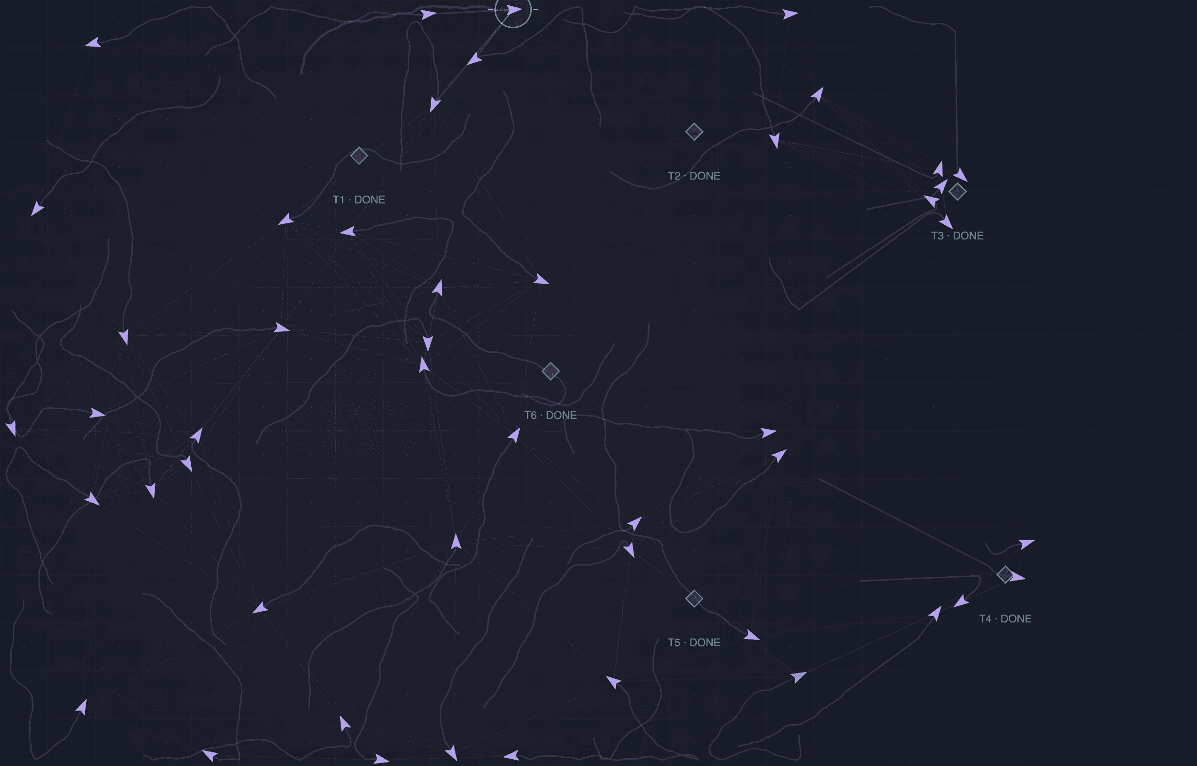 An Open field run in Swarm Lab. Triangles represent simulated robots, trails show recent movement, and green diamonds mark completed tasks.